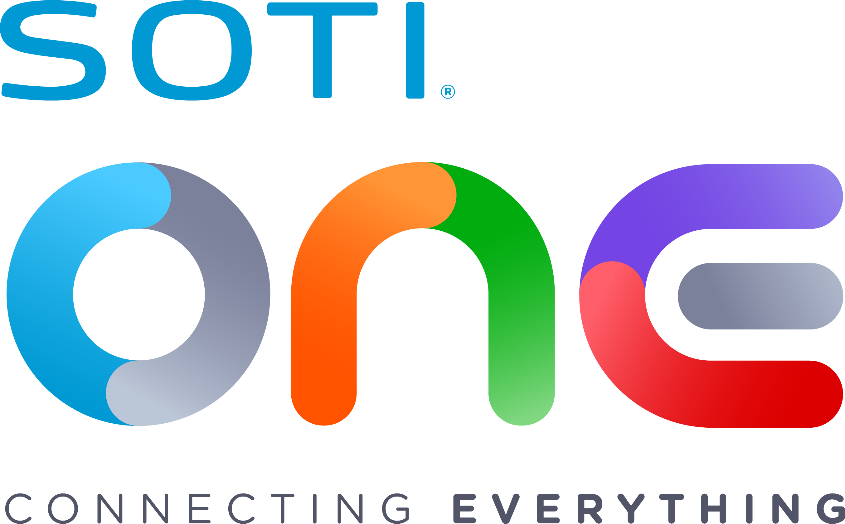 SOTI ONE Platform