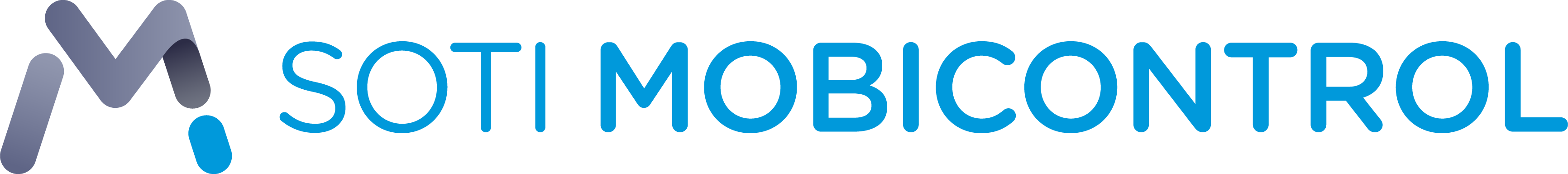 SOTI MobiControl product logo